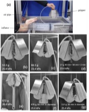 图2 抓取物品展示 图3电控平台展示 图2 抓取物品展示 图3电控平台展示